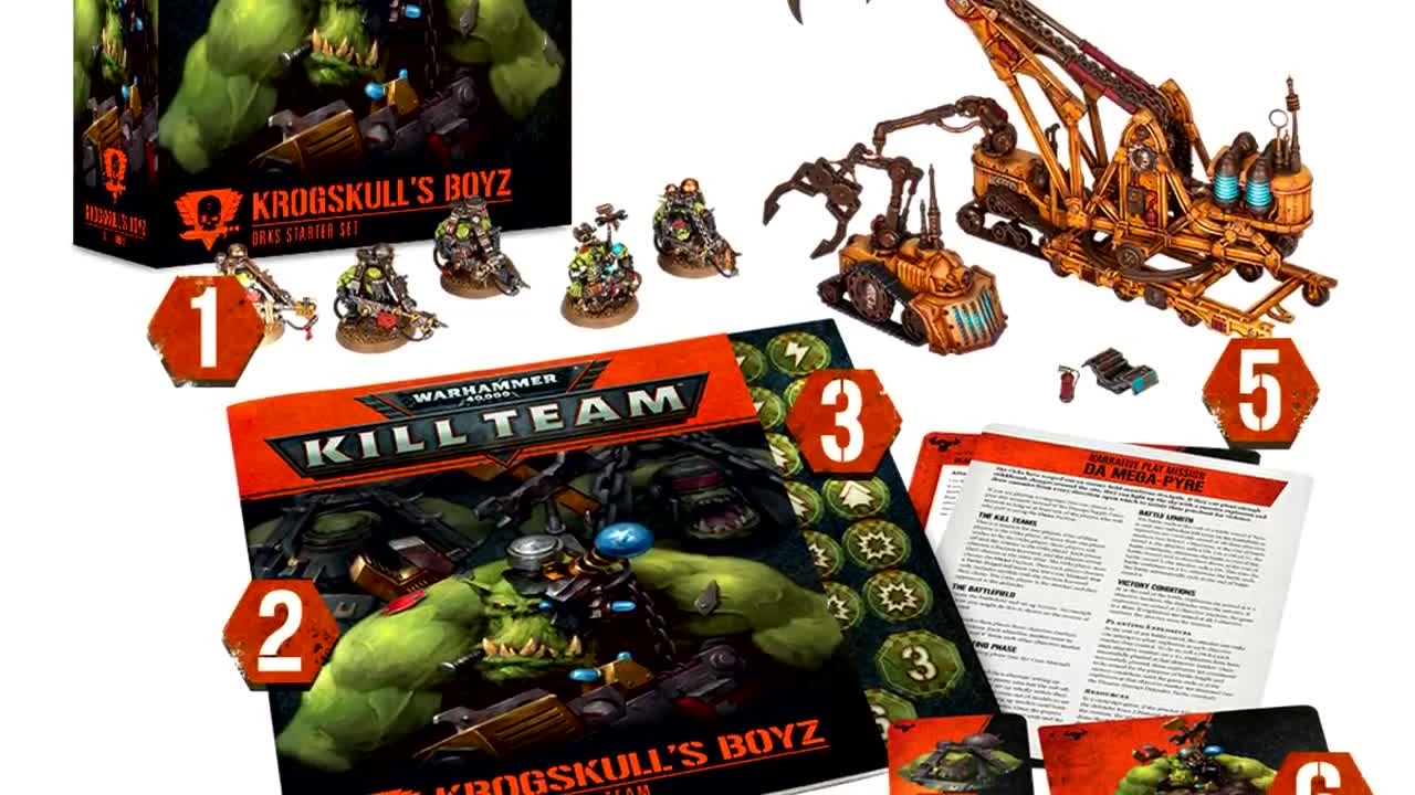 Новый KILL TEAM в Warhammer 40000