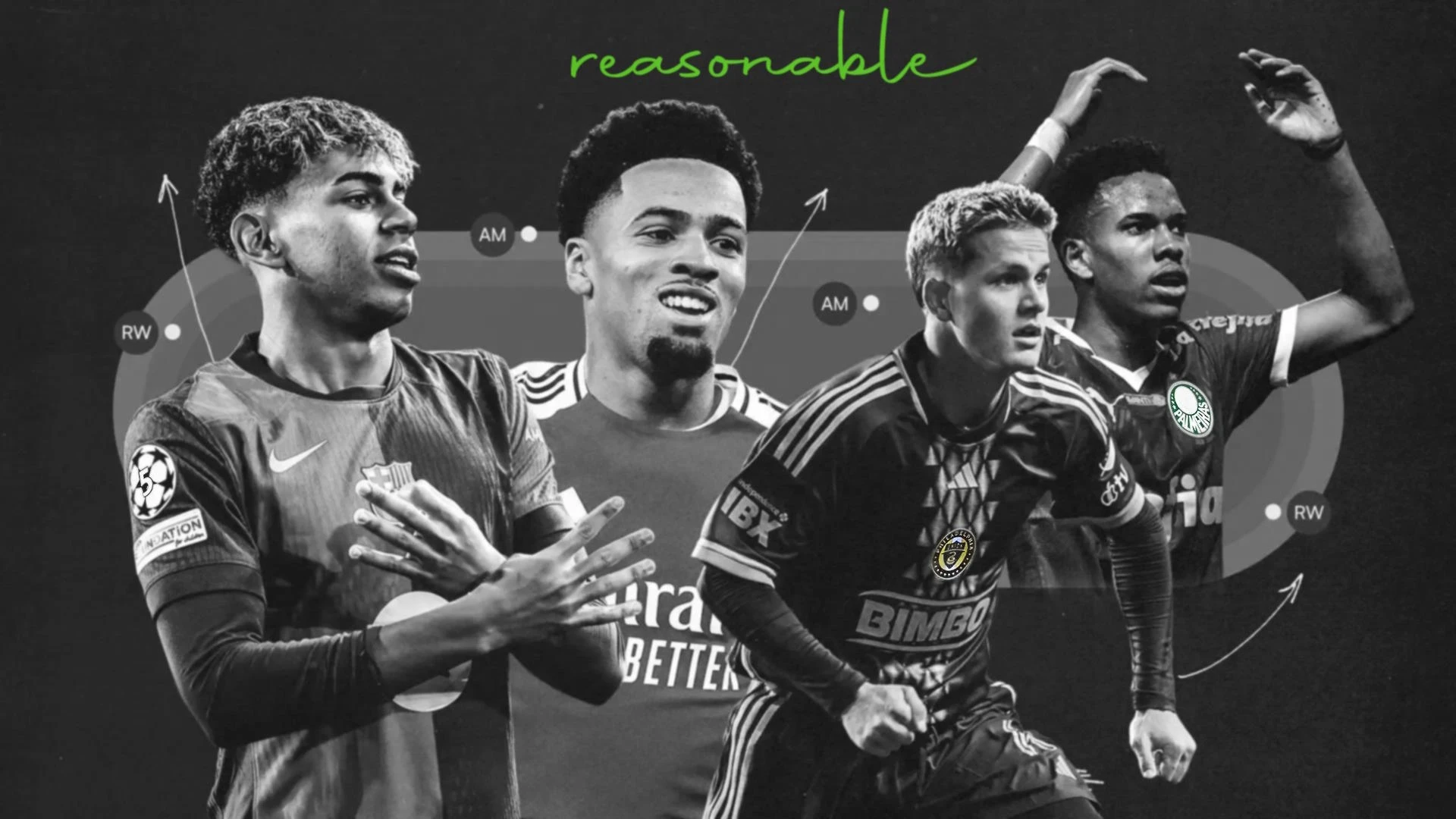 EA Sports FC 25 "Переработанная система академии/Youth Academy Redux" [TU21]