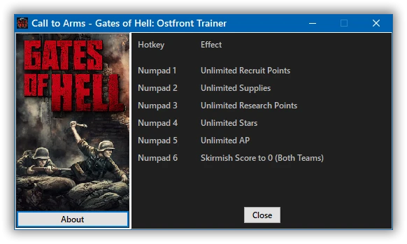 Call to Arms - Gates of Hell: Ostfront: Трейнер/Trainer (+6) [1.0] {Husko}