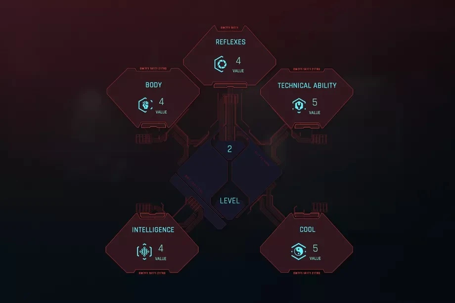 Гайд по прокачке в Cyberpunk 2077 - Руководство по характеристикам