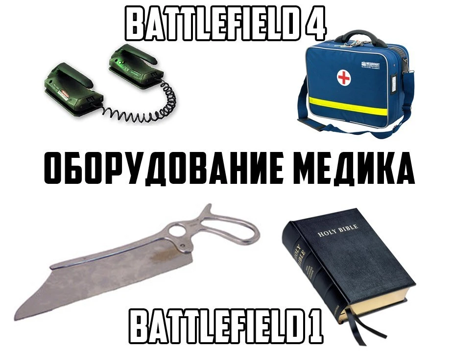 Оборудование медика