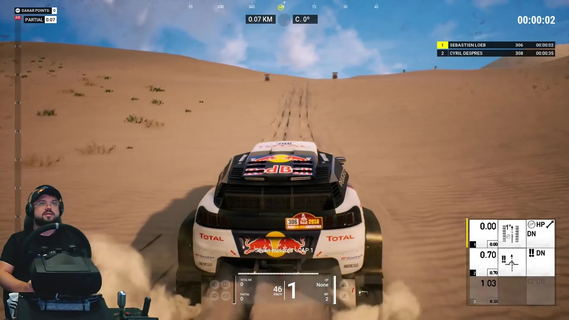 Новый Dakar 18! Первый взгляд