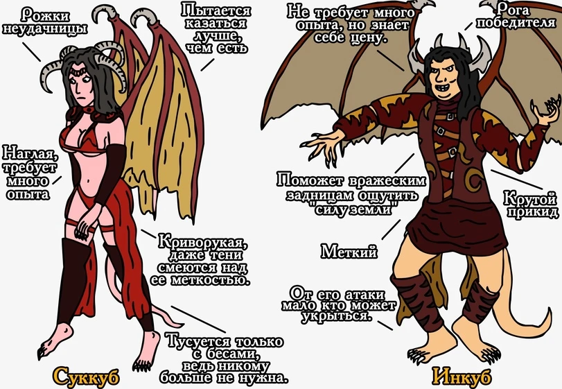 Инкуб и Суккуб