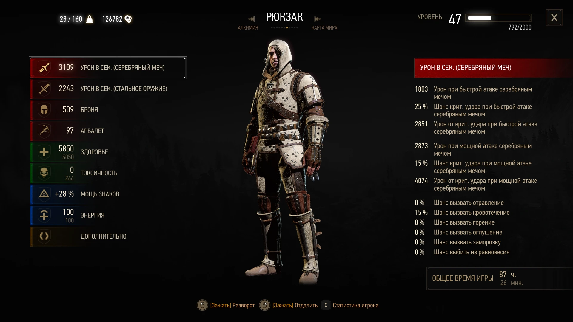 The Witcher 3 Wild Hunt "Набор сохранений" [1.31]