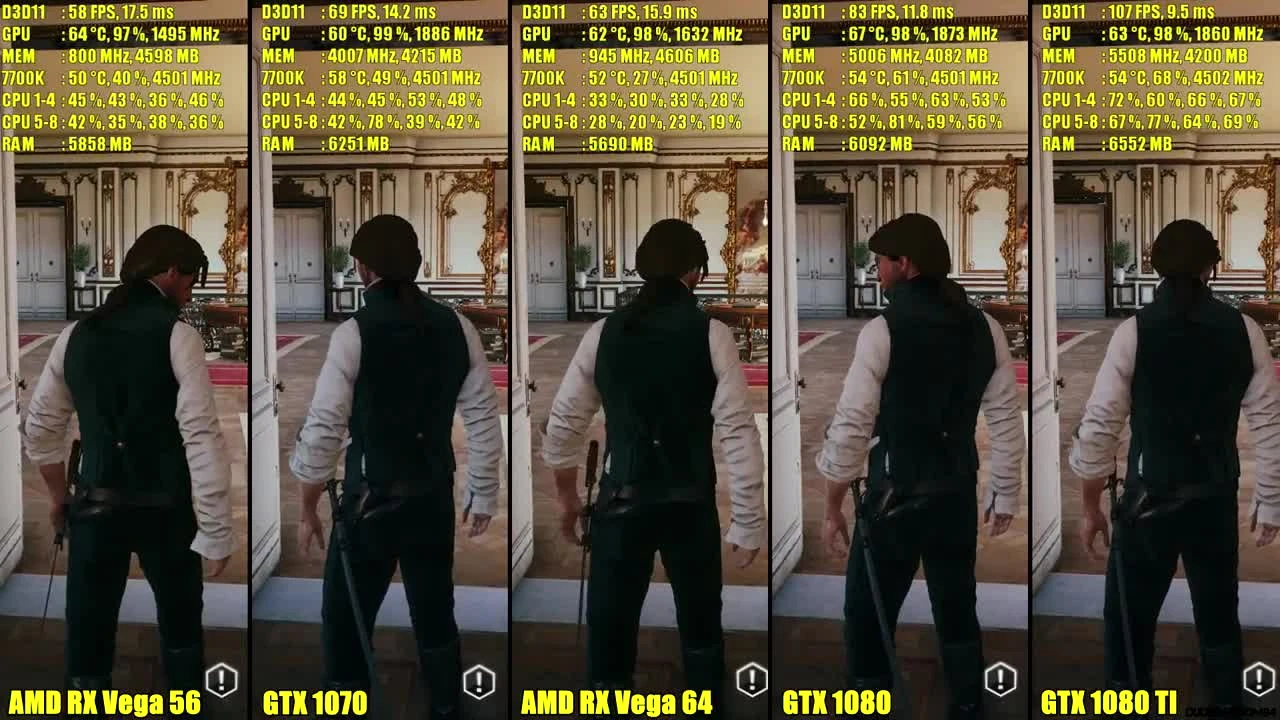 Assassin's Creed Unity 1080 TI Vs AMD RX Vega 64 Vs 1080 Vs AMD RX Vega 56 Vs 1070 Тест производительности Сравнение ФПС