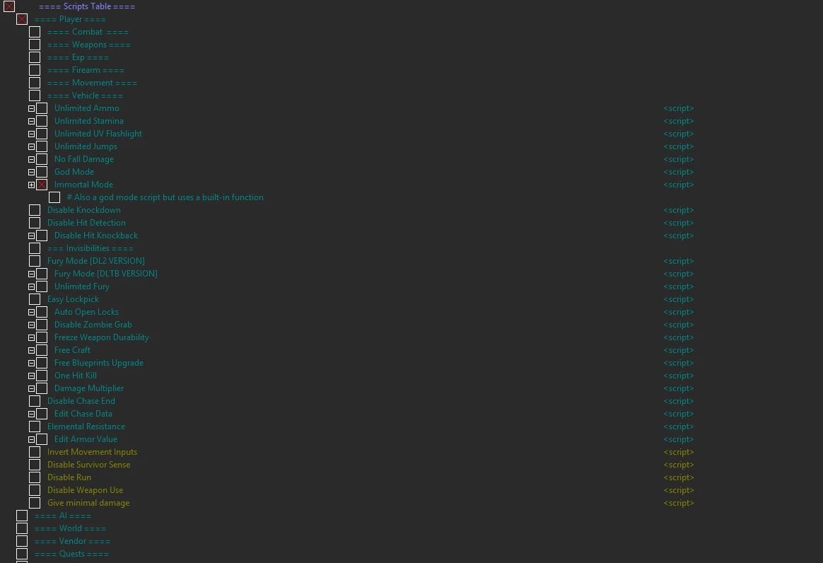 Dying Light: The Beast "Таблица +120 для Cheat Engine от Synsteric: Редактор игрока, ресурсов, предметов, оружия"