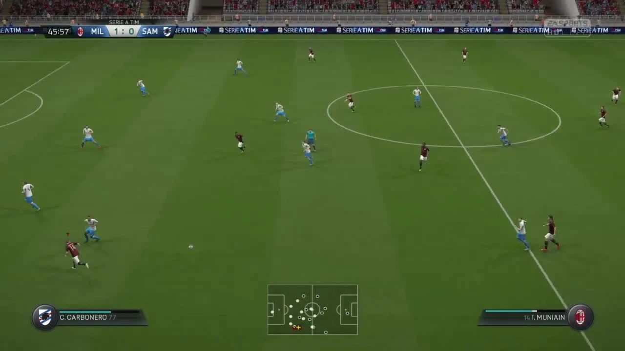 ФИФА16 Милан Глава 6