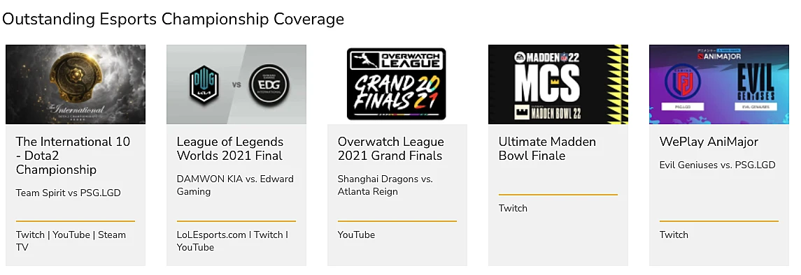 Финал The International 2021 по Dota 2 номинирован на премию "Эмми"