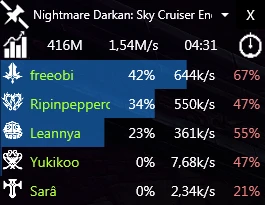 TERA: The Next "ДПС-метр ShinraMeter v.0.89 для TERA Online"