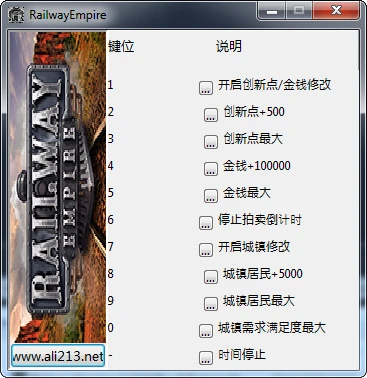 Railway Empire: Трейнер/Trainer (+9) [1.13.0] {peizhaochen}