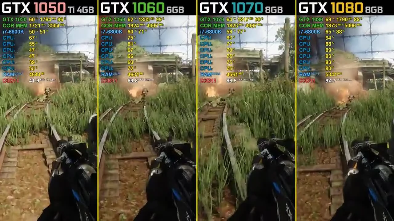 Crysis 3 - GTX 1050 Ti vs. GTX 1060 vs. GTX 1070 vs. GTX 1080