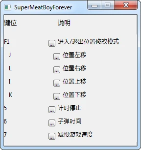 Super Meat Boy Forever: Трейнер/Trainer (+7) [6154.1237.1553.138] {peizhaochen}