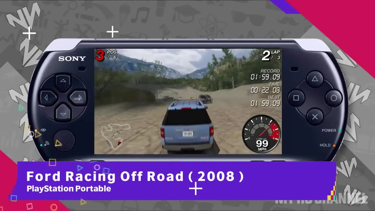 Эволюция Ford Racing 1999 - 2008