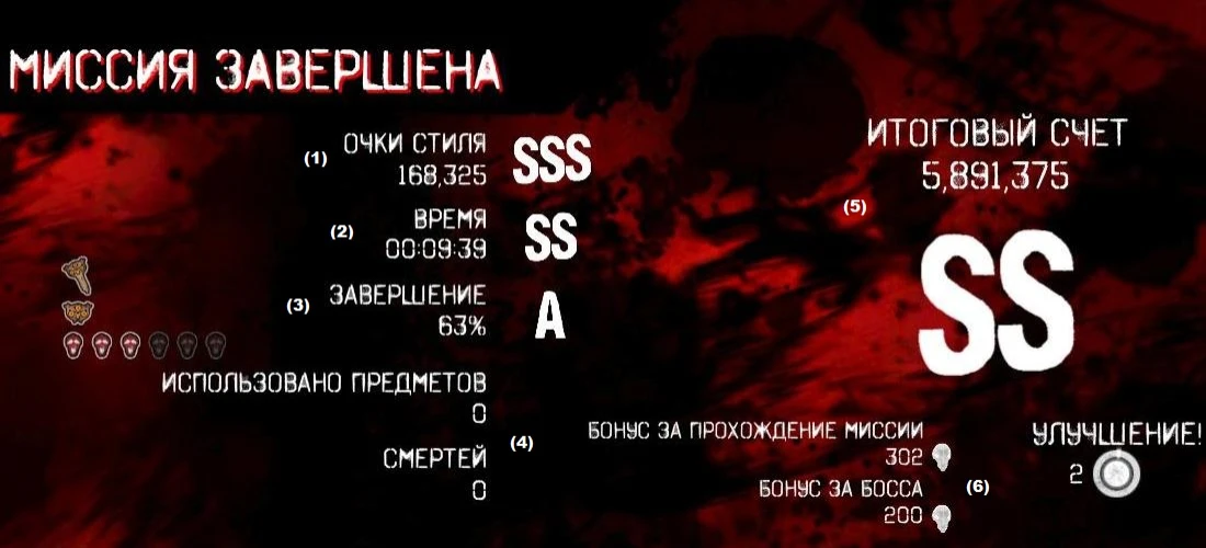 DmC: Devil May Cry - Геймплей - Ранг стиля