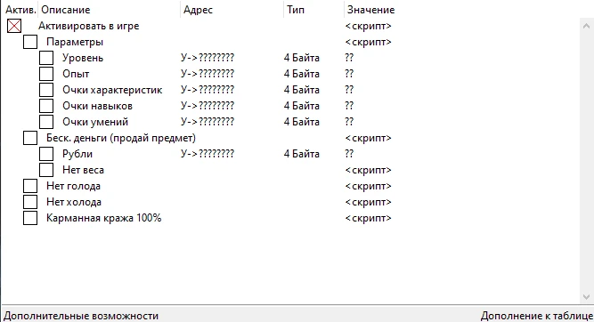 ATOM RPG - Trudograd: Таблица для Cheat Engine [UPD: 24.05.2020] {Astor} - RUS