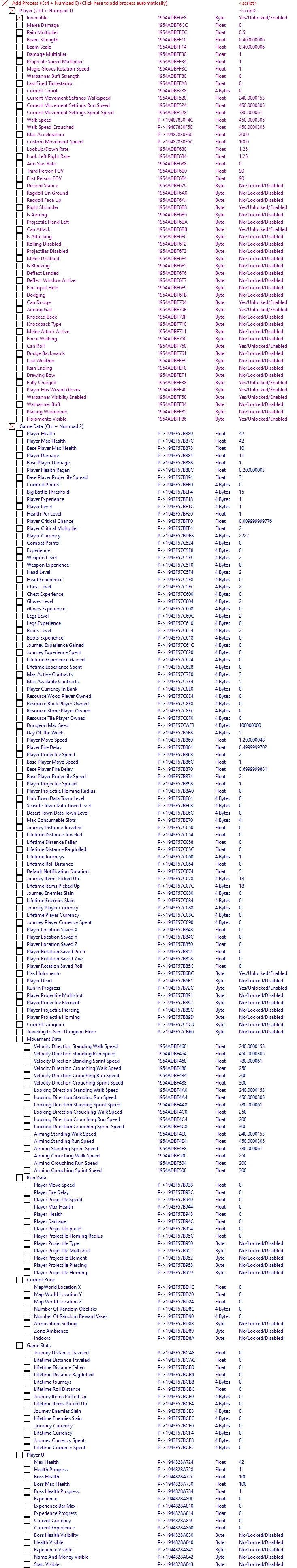 Holomento "Таблица для Cheat Engine" [UPD: 29.04.2022] {ndck76}
