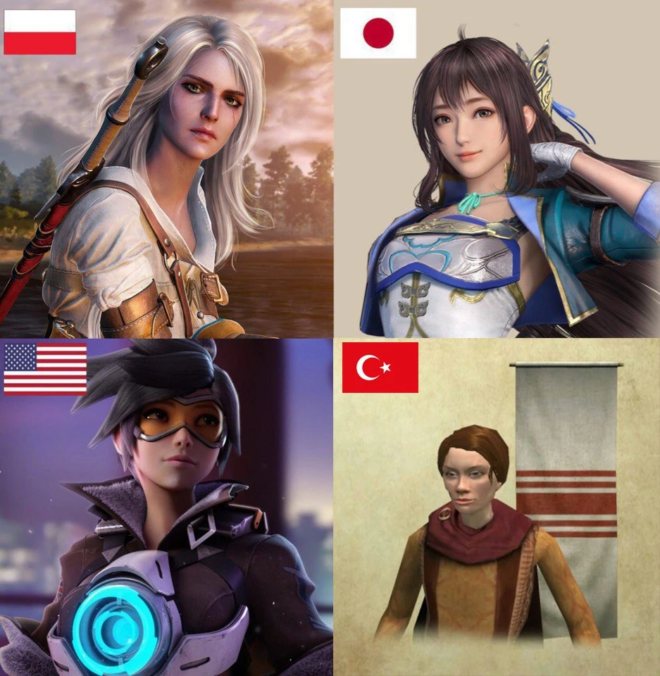 Девушки в разных странах