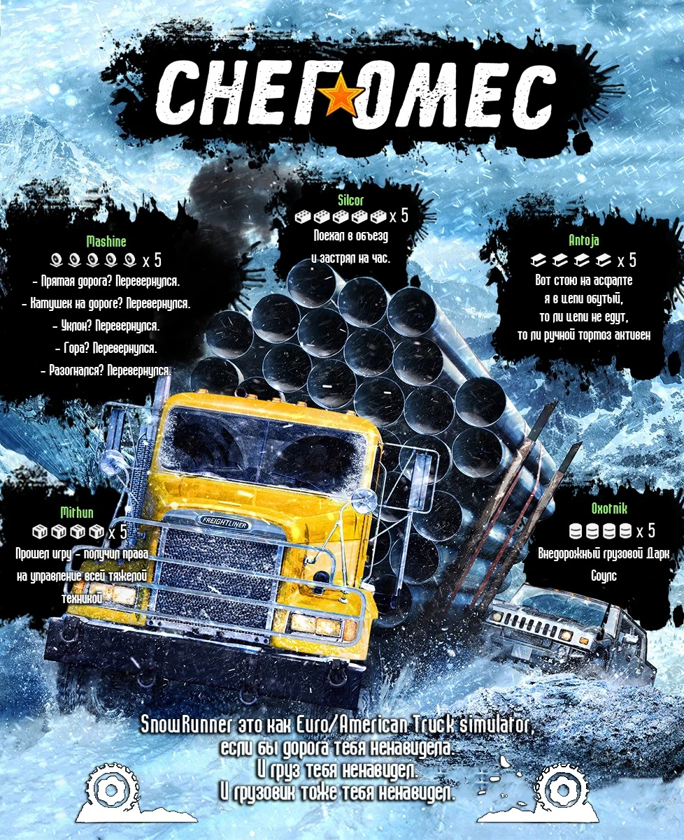 Постер Snowrunner