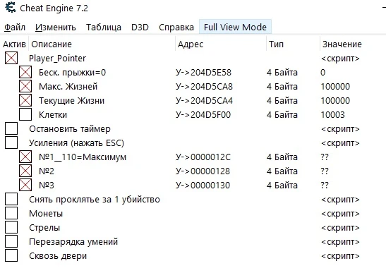Dead Cells: Таблица для Cheat Engine [v23.8] {partizan0104}