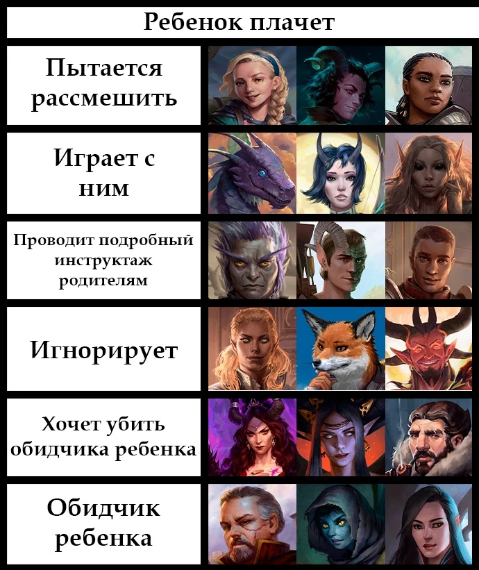 Персонажи ВОТР реагируют на плач ребенка