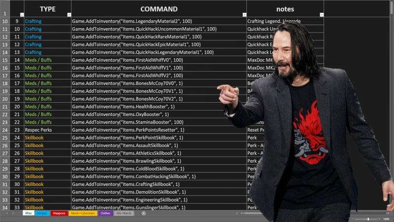 Cyberpunk 2077: "Классифицированный список команд многофункционального устройства" (v.7.5)[1.6]