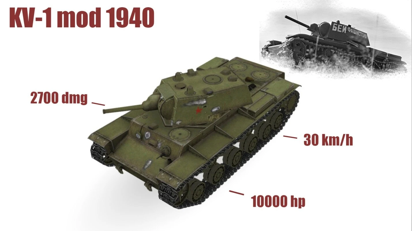 Garry's Mod "Советские Танки - Часть 3"