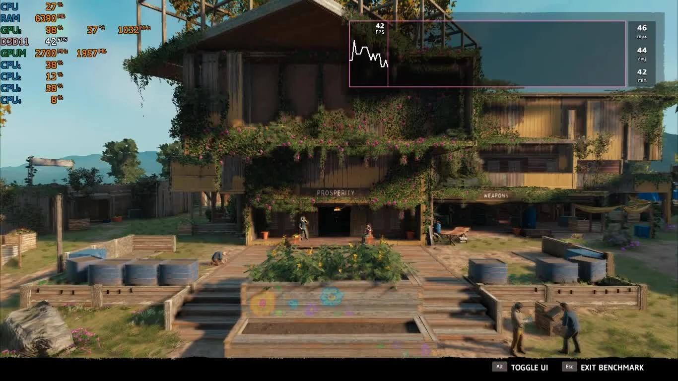 Far Cry New Dawn на слабой видеокарте