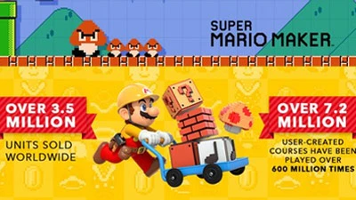 Super Mario Maker разошлась по миру тиражом свыше 3,5 миллиона копий