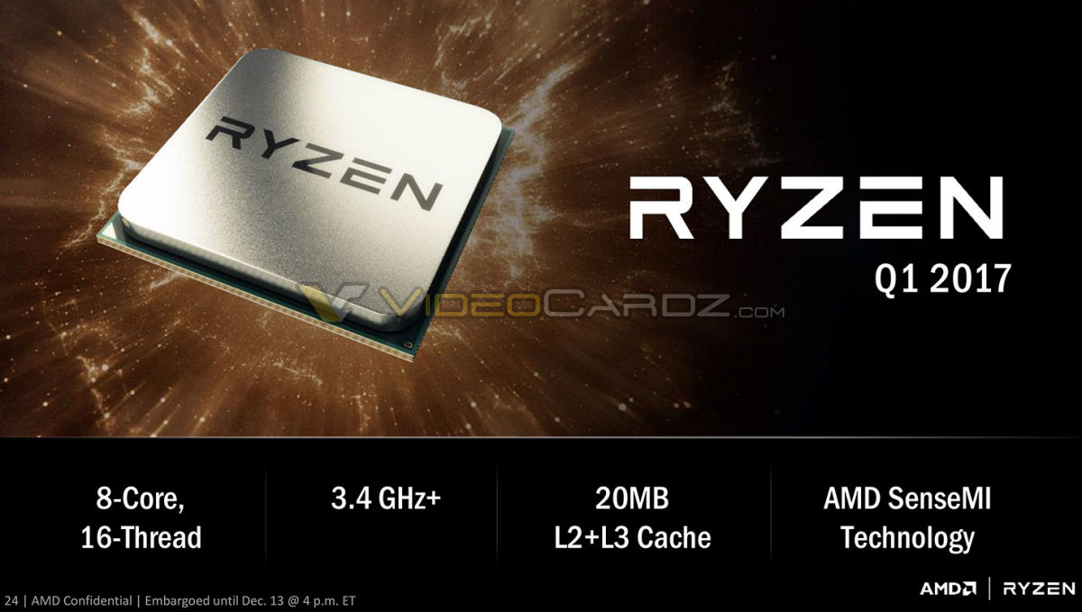 "Ryzen" от AMD