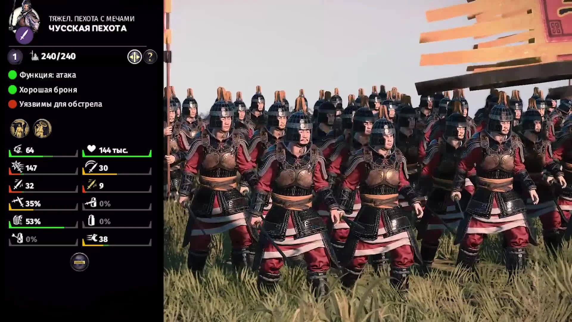 Обзор Восемь Князей (Eight Princes) в Total War: Three Kingdoms