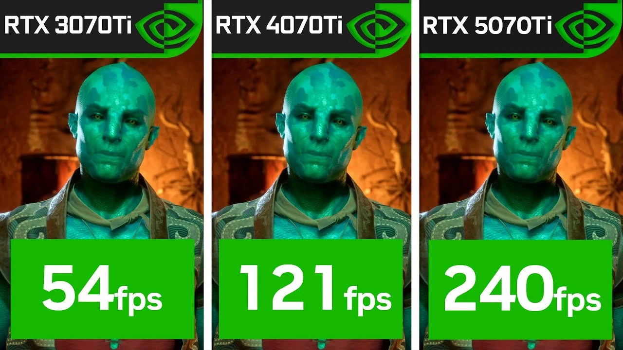 RTX 5070 Ti vs 4070 Ti vs 3070 Ti vs 5080 vs 5090 - сравнение производительности в новинках