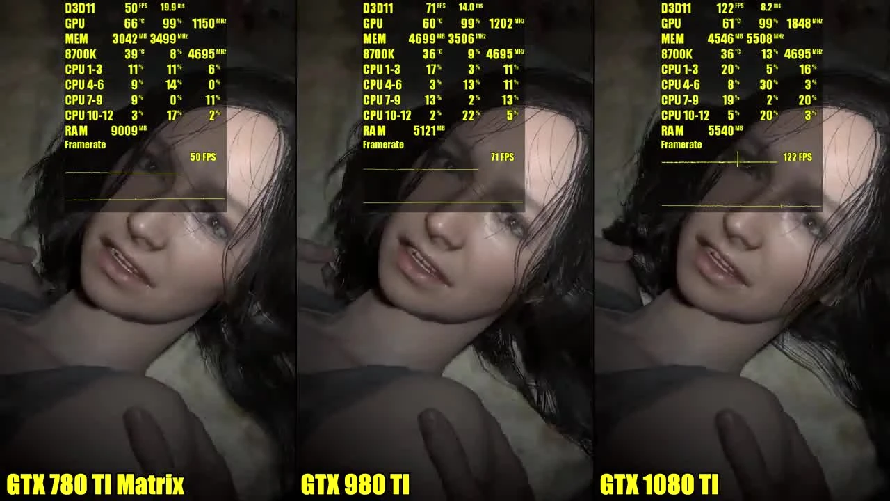 Resident Evil 7 - GTX 1080 TI Vs GTX 980 TI Vs GTX 780 TI