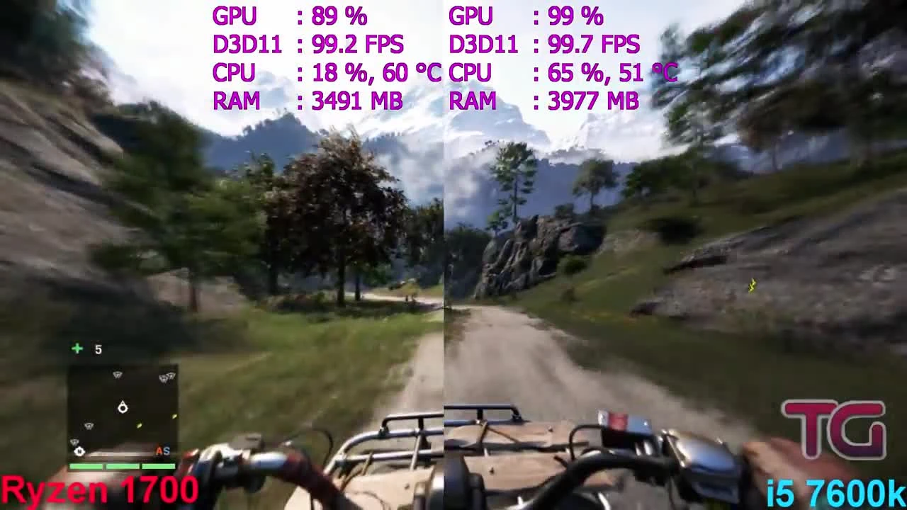 Ryzen 7 1700 vs i5 7600k in Far Cry 4 (GTX 1070)