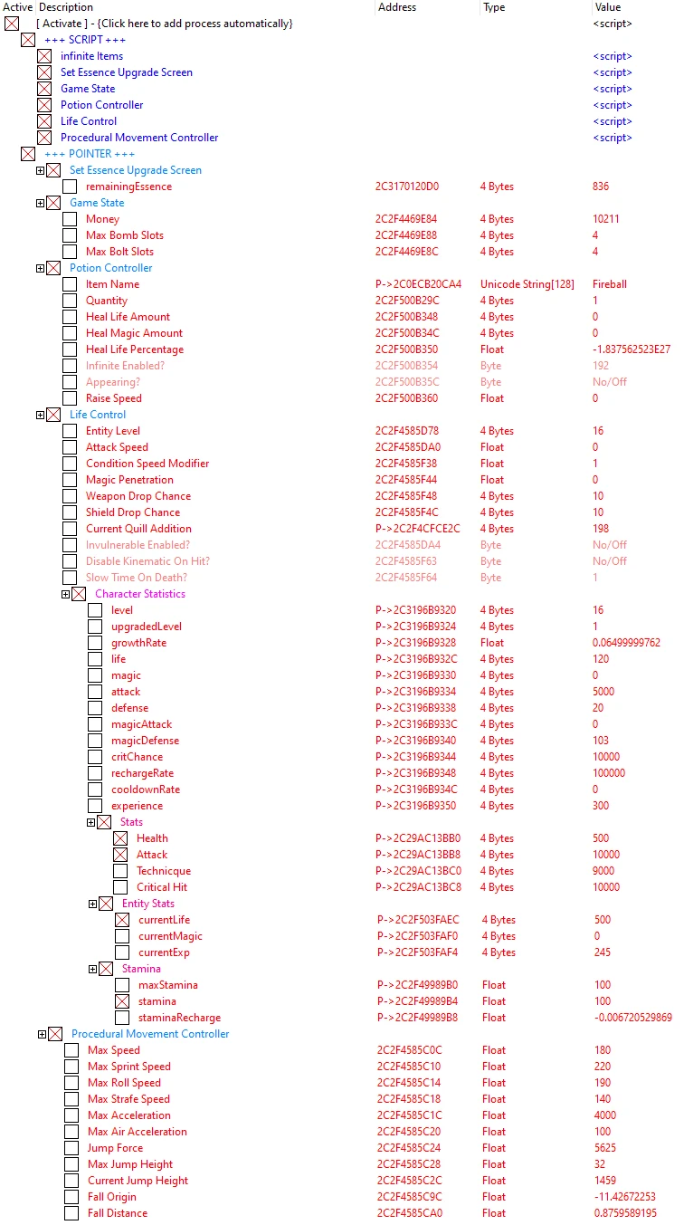 Eternal Edge+ "Таблица для Cheat Engine" [200001] {ReskyAW}
