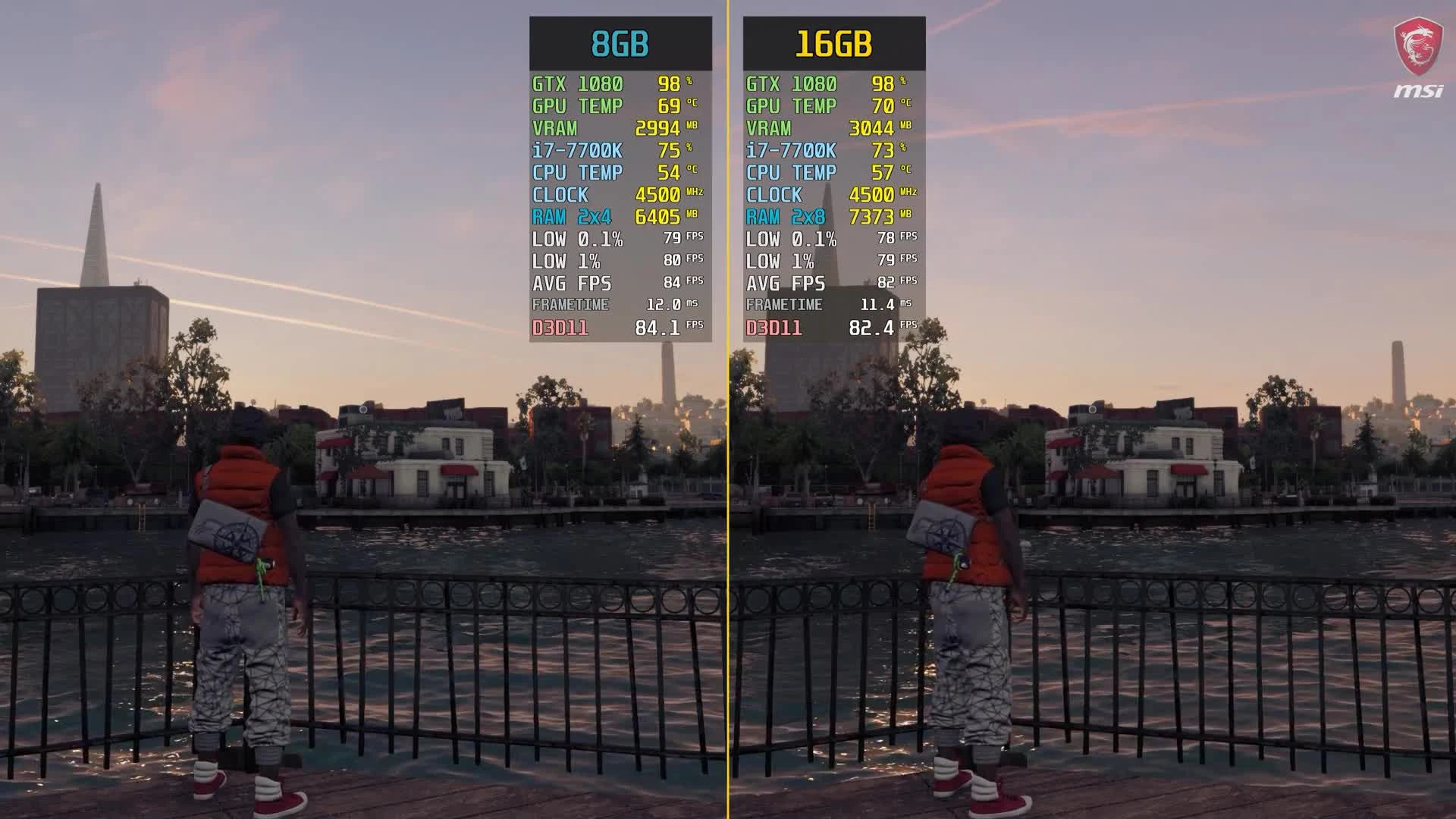 Сравнение частоты кадров - Watch Dogs 2: 8GB ОЗУ vs. 16GB (wolfgang)