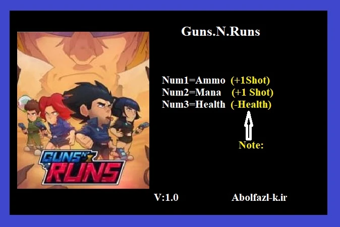 Guns.N.Runs: Трейнер/Trainer (+3) [1.0] {Abolfazl.k}