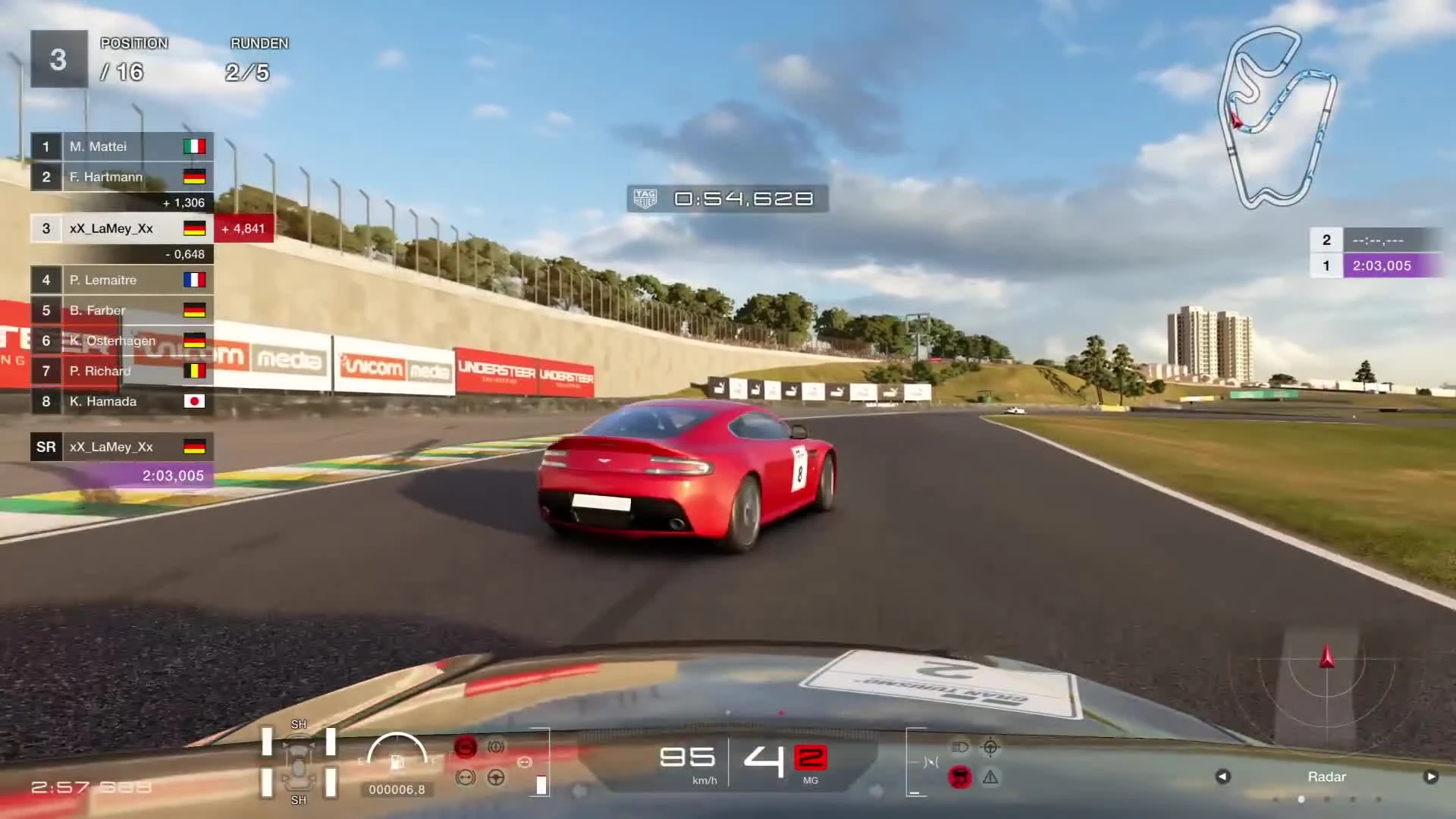 Gran Turismo Sport - AI в двух словах