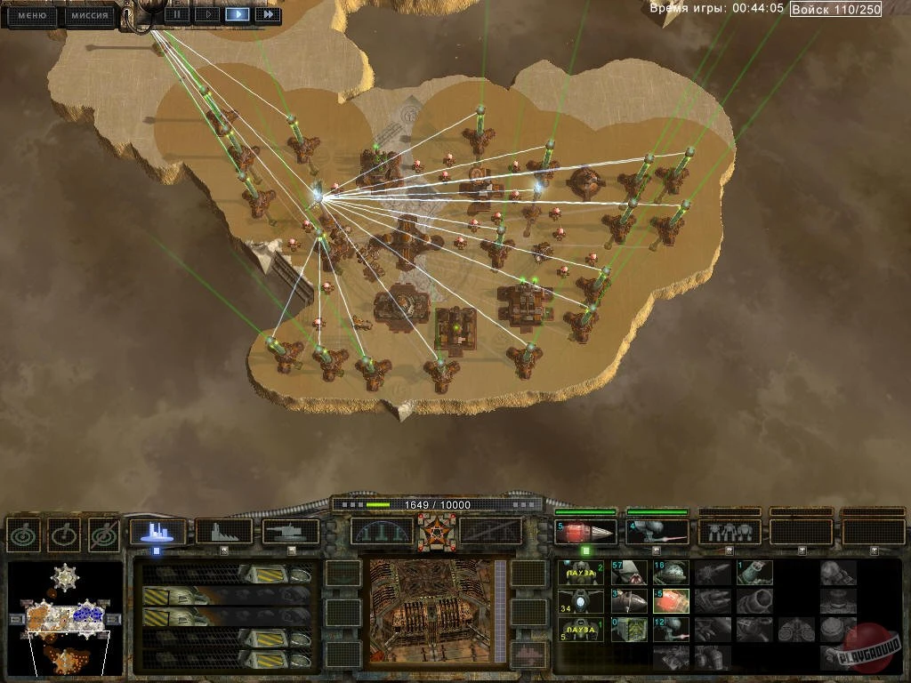 Периметр: Завет Императора. Всё только начинается