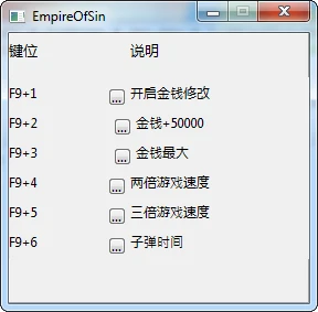 Empire of Sin: Трейнер/Trainer (+5) [1.0] {peizhaochen}