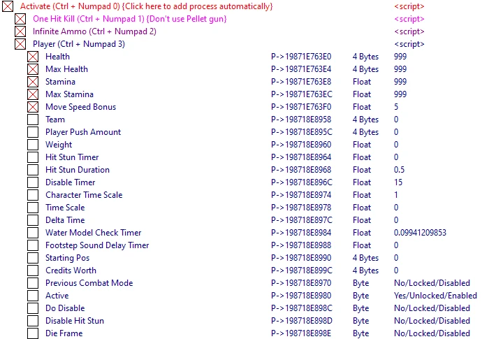 Nightmare of Decay "Таблица для Cheat Engine" [1.0] {ndck76}