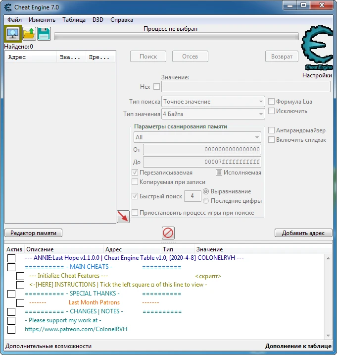 ANNIE: Last Hope: Таблица для Cheat Engine [1.1.0.0] {ColonelRVH}