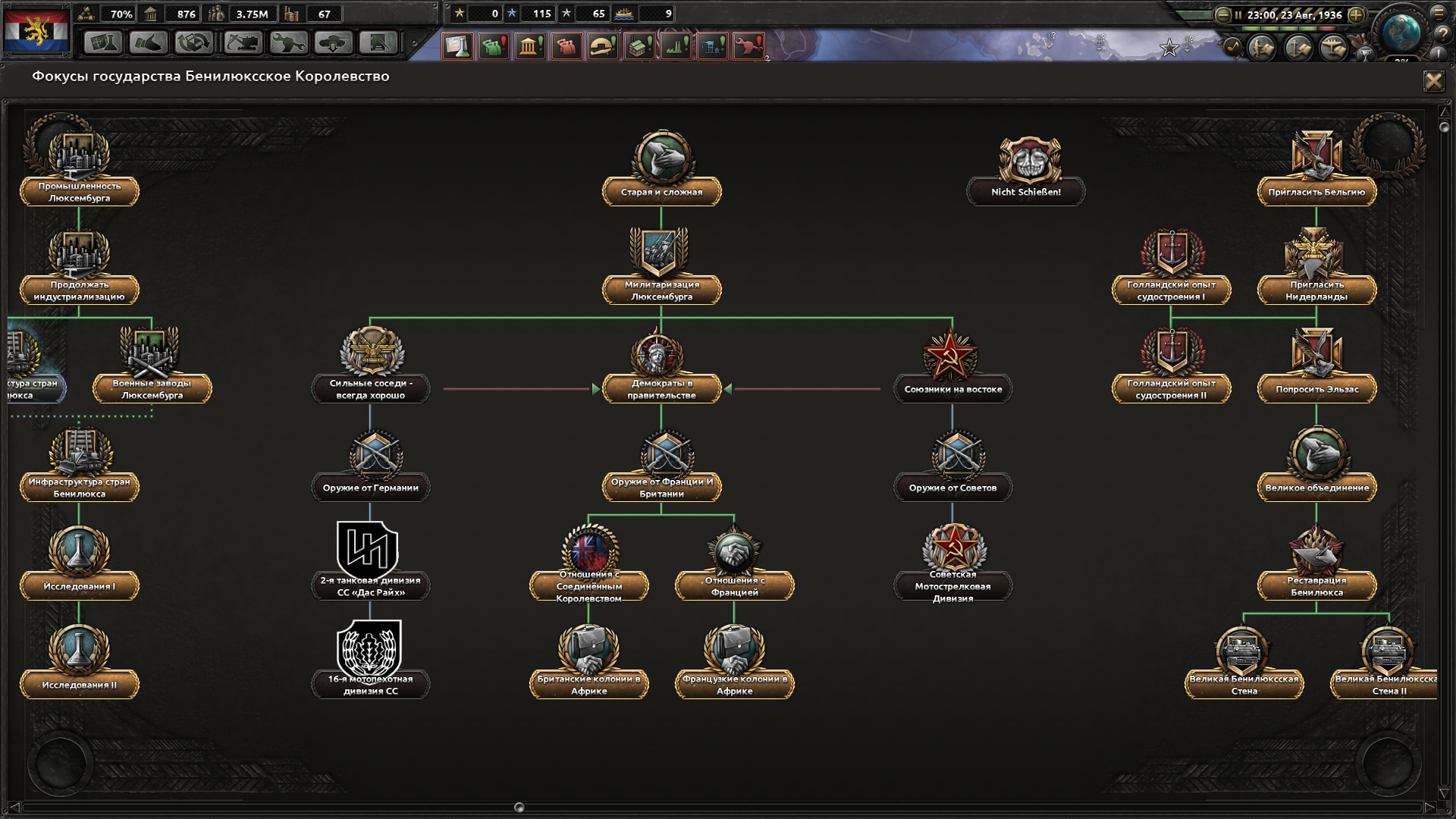 Hearts of Iron 4 - Герцогство Люксембург / Из бомжей в люди | Duchy of Luxembourg | v.0.4.9 "Democracy update"