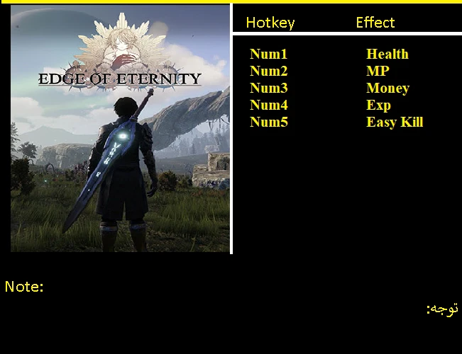 Edge of Eternity: Трейнер/Trainer (+5) [1.30] {Abolfazl.k}