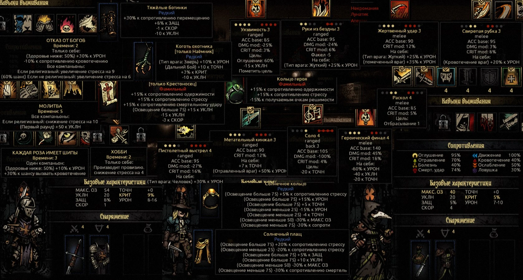 Darkest Dungeon "Модификация (мини гайд)"