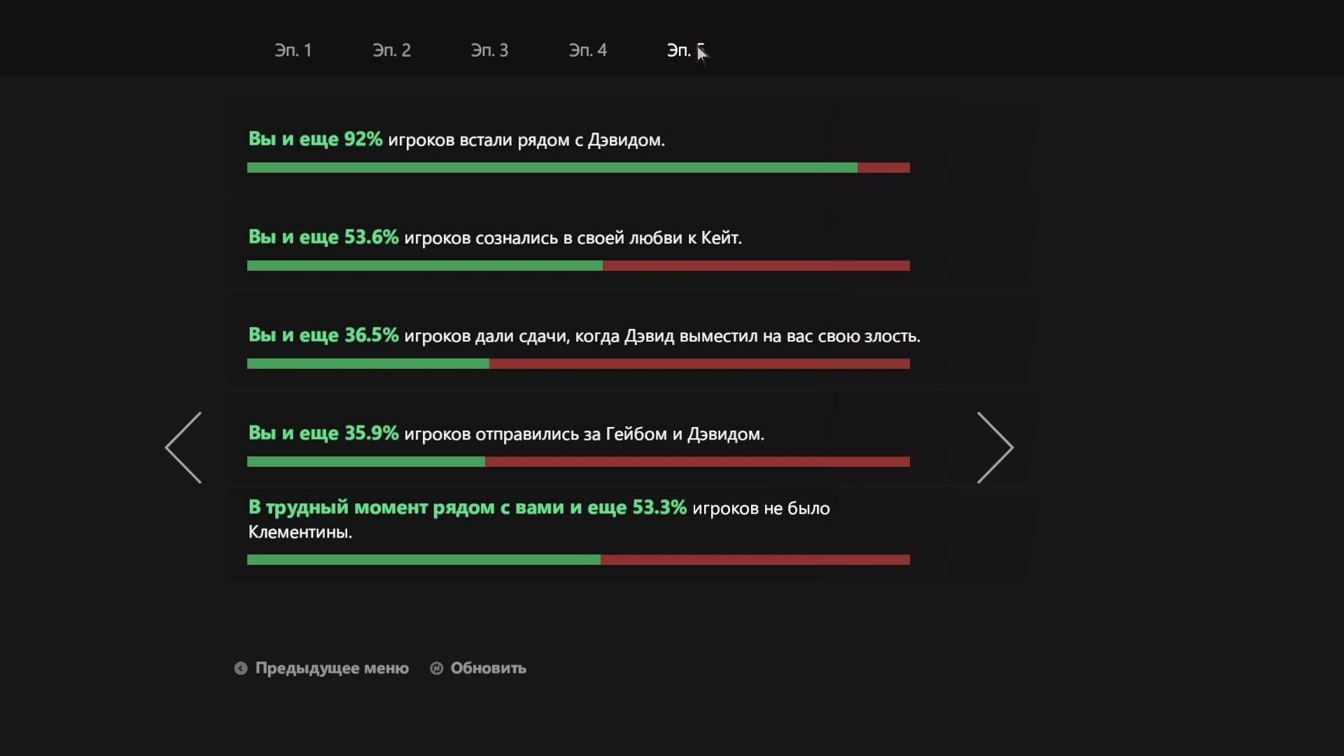 The Walking Dead - A New Frontier: Сохранение/SaveGame (Игра пройдена на 100%)