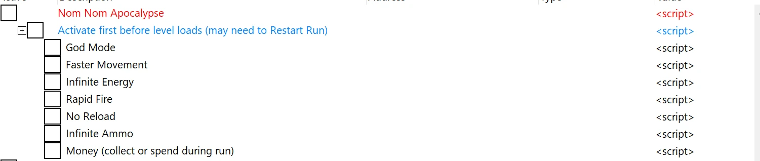 Nom Nom Apocalypse: Таблица для Cheat Engine [UPD: 17.02.2020] {gideon25}