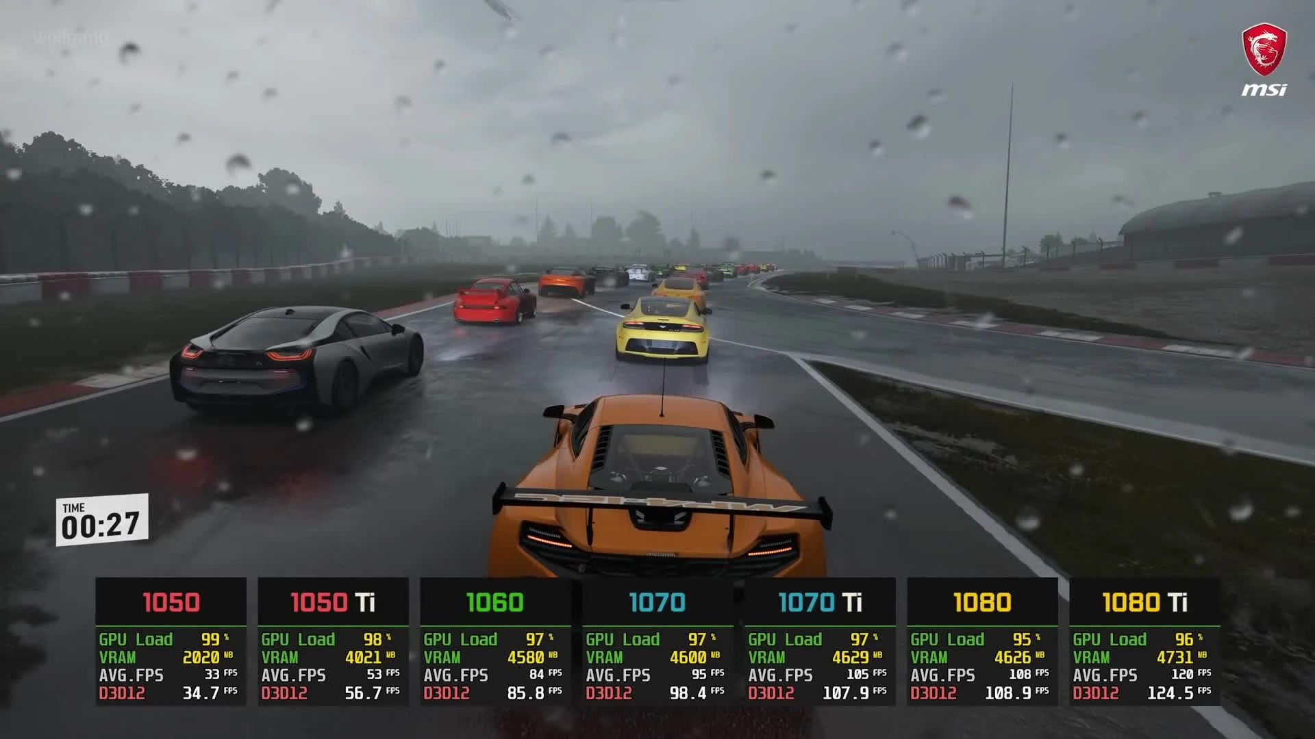 Сравнение - Forza 7 GTX 1050 vs. 1050 Ti vs. 1060 vs. 1070 vs. 1070 Ti vs. 1080 vs. 1080 Ti