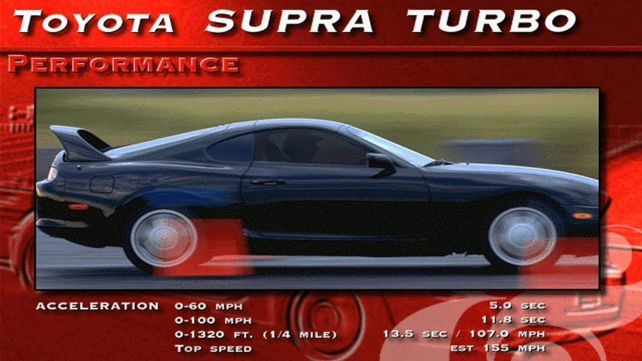 Взгляд в прошлое: Round and track present the need for speed