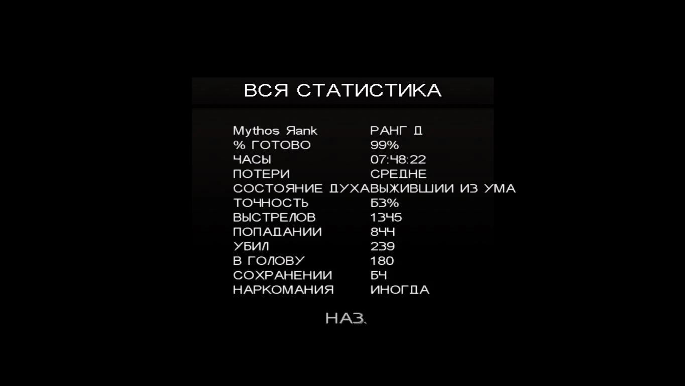 Call of Cthulhu: Dark Corners of the Earth: Сохранение/SaveGame (Уровень сложности "Частный Детектив", 64 сохранения)