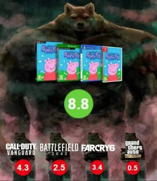 Всех снес со своего пути